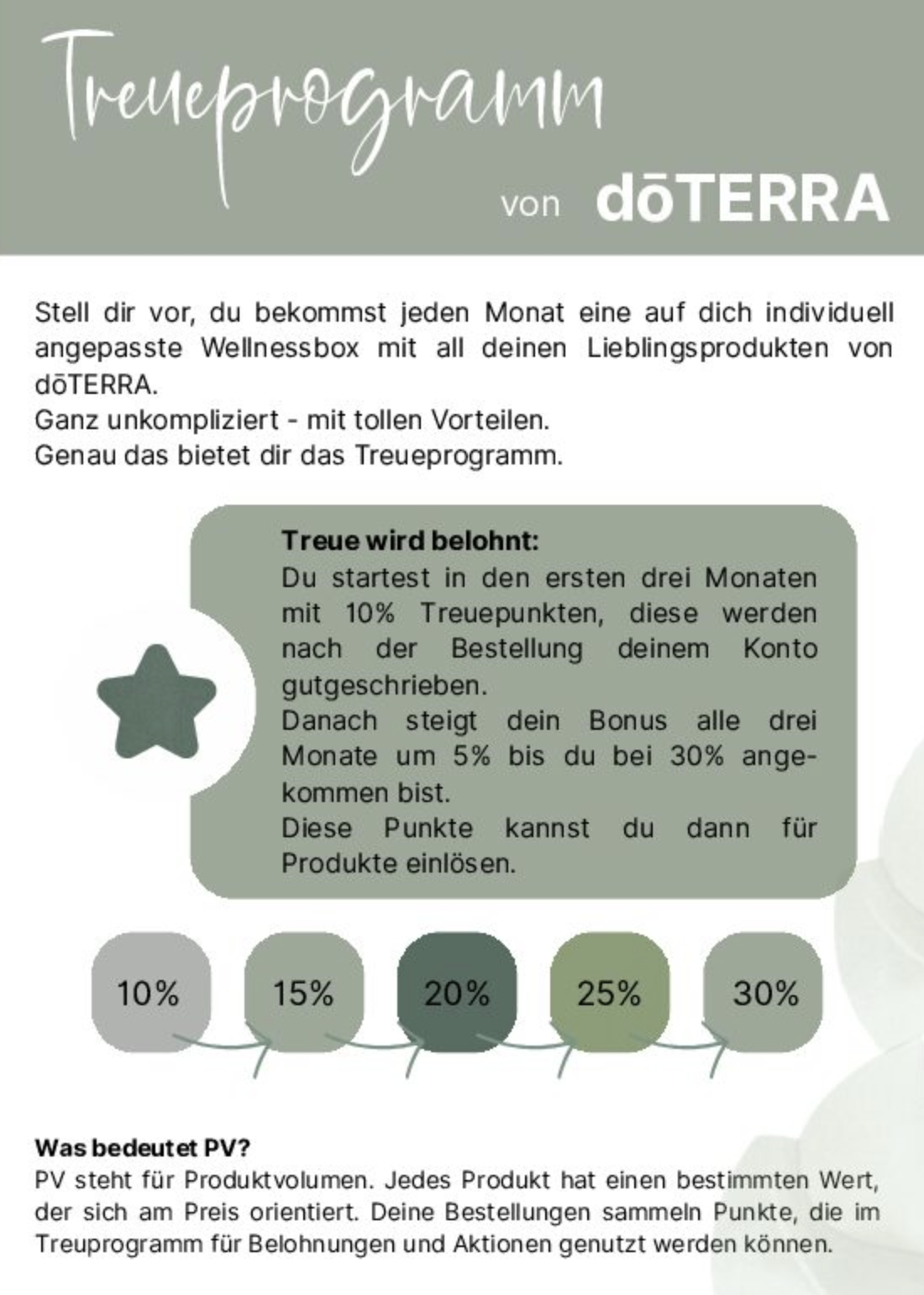Treueprogramm